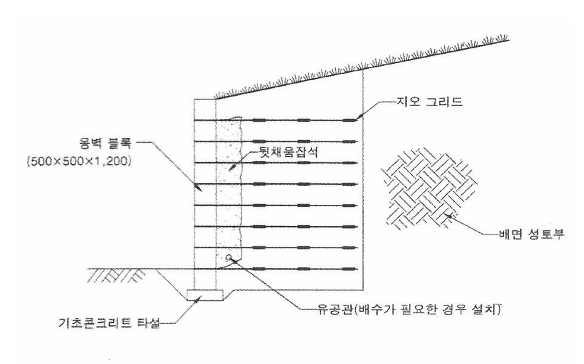 옹벽블록 단편 상세 도면